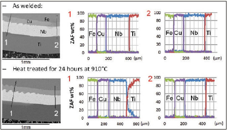 Click here to view Large image 2