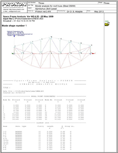 Click here to view Large image 17