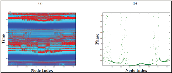 Click here to view Large image 1