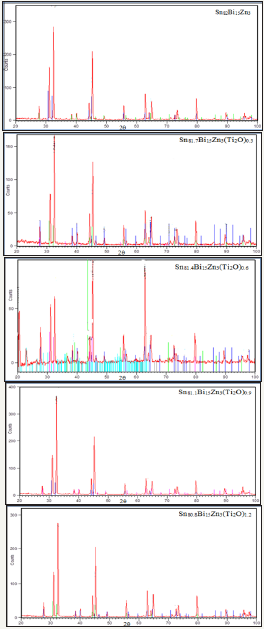 Click here to view Large image 1