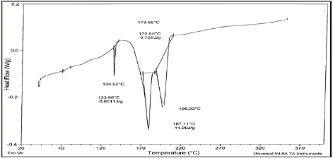 Click here to view Large image 10