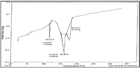 Click here to view Large image 11