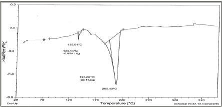Click here to view Large image 12