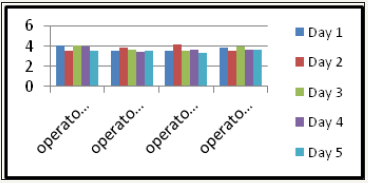 Click here to view Large image 4