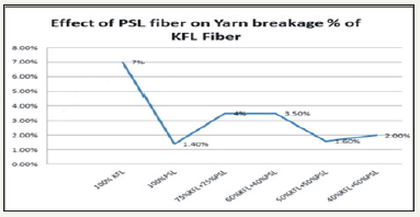 Click here to view Large image 3