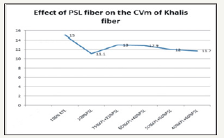 Click here to view Large image 5