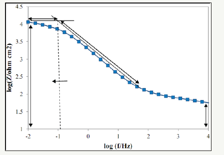 Click here to view Large image 11