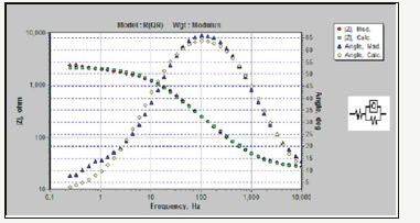 Click here to view Large image 5
