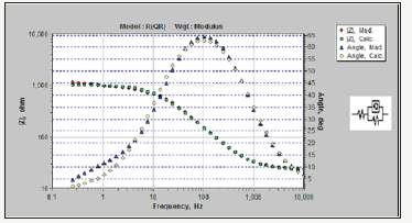 Click here to view Large image 6