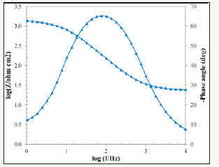 Click here to view Large image 7