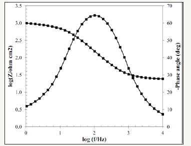 Click here to view Large image 9