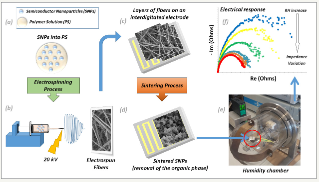 Click here to view Large image 1