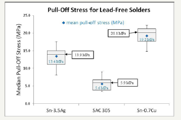 Click here to view Large image 8