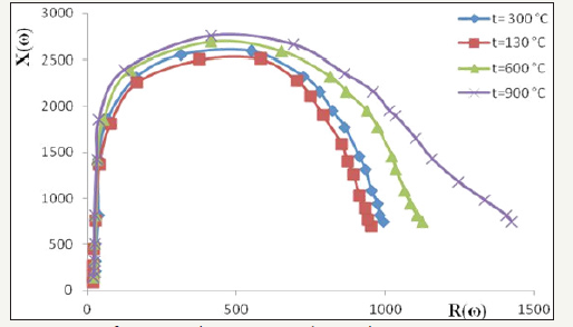 Click here to view Large image 10