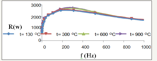 Click here to view Large image 11