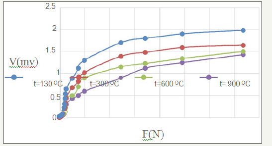 Click here to view Large image 13