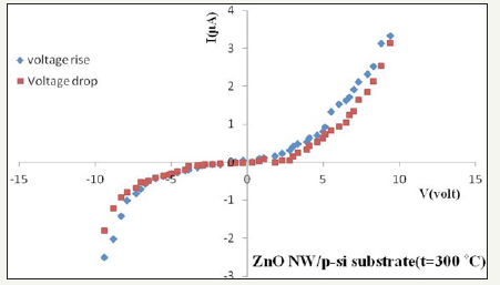 Click here to view Large image 4