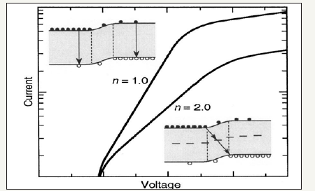 Click here to view Large image 7
