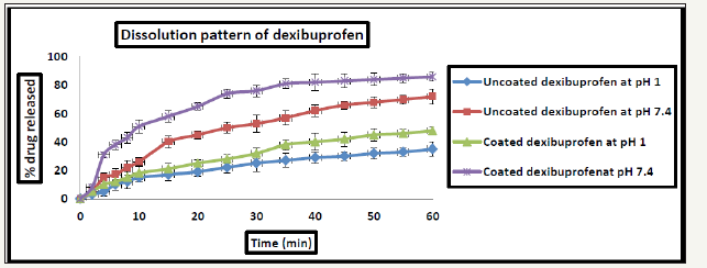 Click here to view Large image 1
