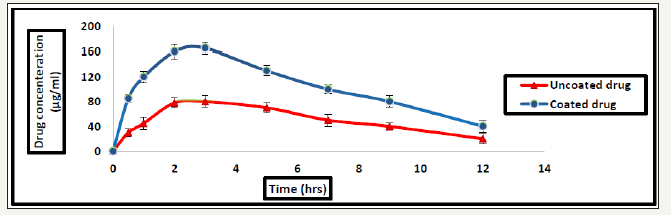 Click here to view Large image 2