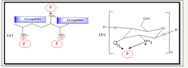 Click here to view Large image 5