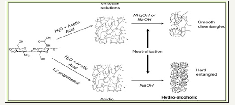 Click here to view Large image 6
