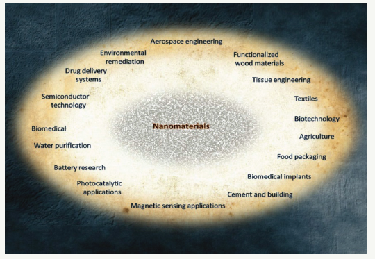 Click here to view Large image 1