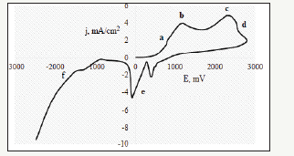 Click here to view Large image 1