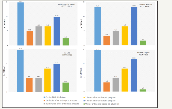 Click here to view Large image 2