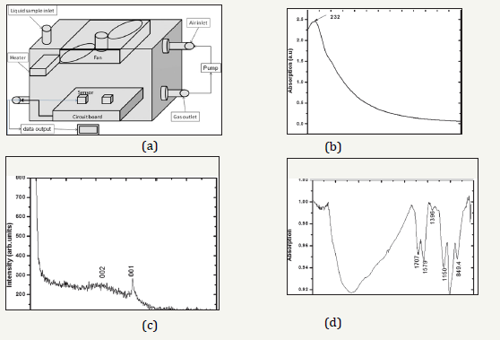 Click here to view Large image 2
