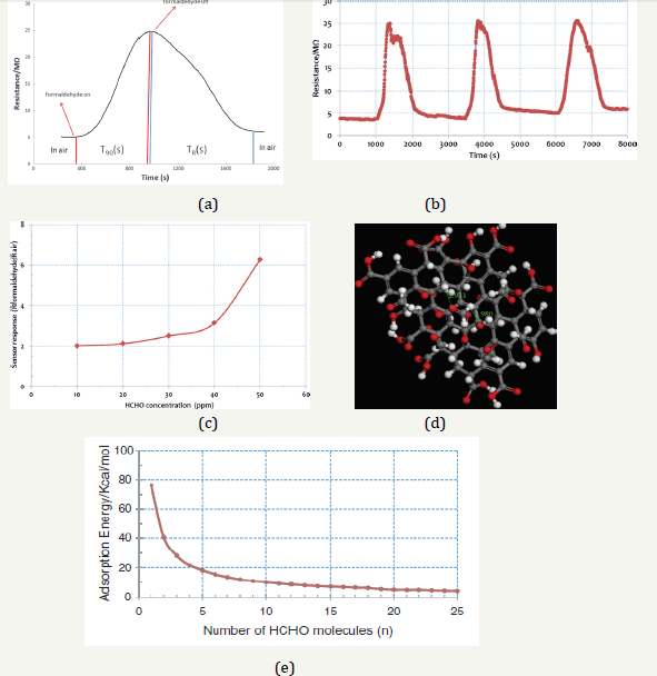 Click here to view Large image 3