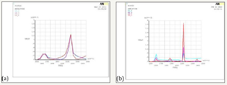Click here to view Large image 8