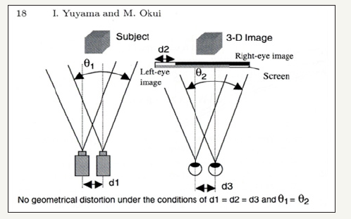 Click here to view Large image 4