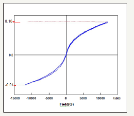 Click here to view Large image 4