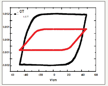 Click here to view Large image 6