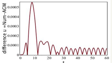 Click here to view Large image 11