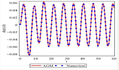 Click here to view Large image 3