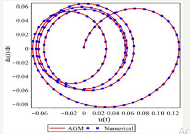 Click here to view Large image 4
