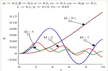 Click here to view Large image 8
