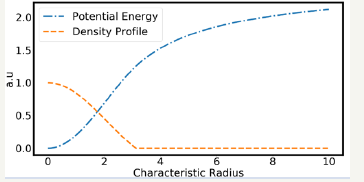 Click here to view Large image 1
