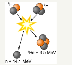 Click here to view Large image 2