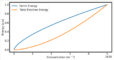 Click here to view Large image 3