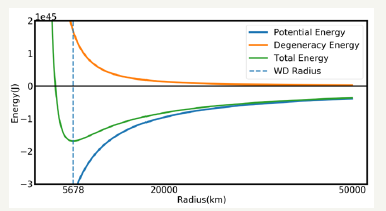 Click here to view Large image 4