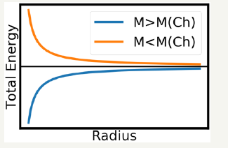 Click here to view Large image 5