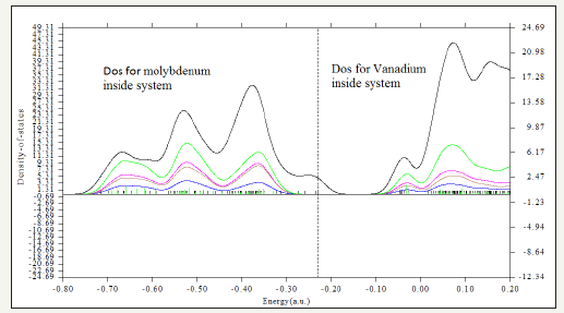 Click here to view Large image 7
