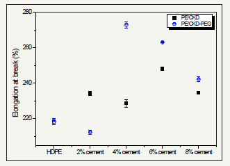 Click here to view Large image 3