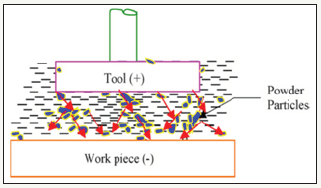 Click here to view Large image 1