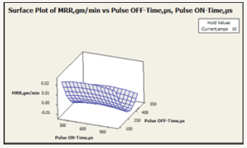 Click here to view Large image 4