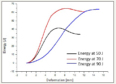 Click here to view Large image 4