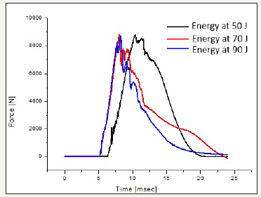 Click here to view Large image 5